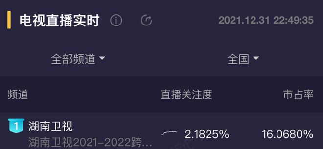 速度滑冰历史首金_历史第一名速度滑冰金牌_第一枚速度滑冰金奖